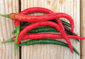 Long Red Slim Cayenne, Pepper Seeds