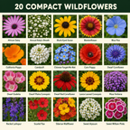 Knee High Flower List