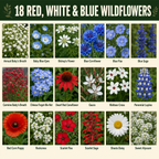 Red White and Blue Flower Variety Chart